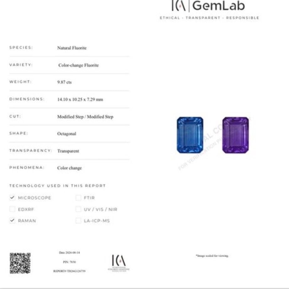 Color-Change Fluorite 9.87 ct ICA GemLab certified — Mint (M) Gemstones