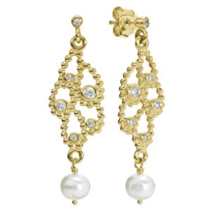 25th Anniversary Pandora Earrings